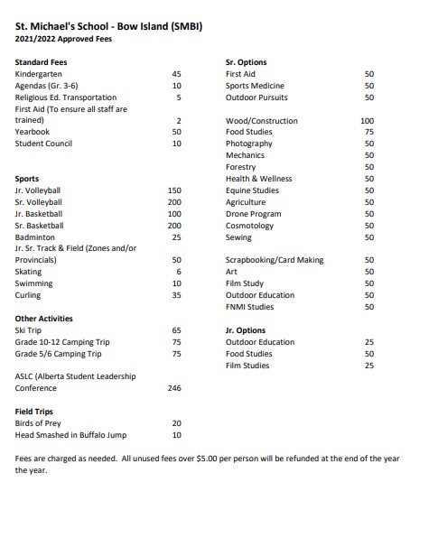 2021-22 Approved School Fees